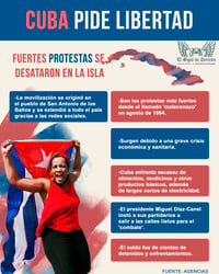 Cuba vive una tensa calma tras protestas
