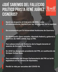 ¿Quién era el fallecido político priista René Juárez Cisneros?