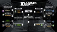 Leagues Cup confirma fechas y horarios de semifinales donde Santos jugará contra el Sounders FC