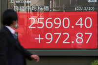 Nikkei sube cerca del 4 % a media sesión por la caída del petróleo