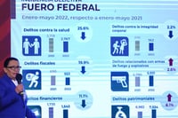 Gobierno de AMLO desdeña cifras de homicidios en México