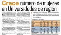 Crece número de mujeres en Universidades de región