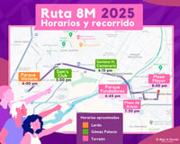 8M 2025: Ruta, horarios y orden de los contingentes para marchar de Lerdo a Torreón