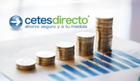 ¿Cuánto ganarías invirtiendo 7 mil pesos en Cetes?