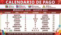 Inicia entrega de recursos a beneficiarios de programas sociales