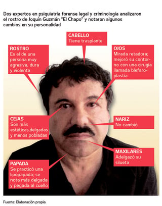 Interrogan al 'Chapo' sobre funcionarios