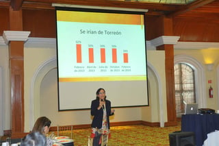 El Centro de Investigaciones México Avanza presentó su informe anual sobre el Barómetro, estudio de opinión pública que realiza en La Laguna. (El Siglo de Torreón) 
