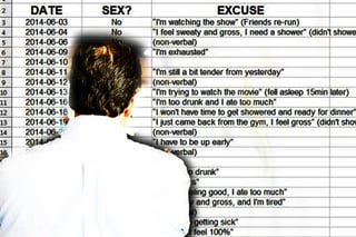 En la lista se incluía todas la excusas que la mujer ponía para negarle intimidad. (INTERNET/ ARCHIVO)