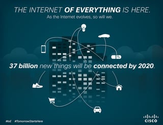 Valor. Expertos consideran que el valor agregado económico de Internet de Todo será de 1.9 trillones de dólares en 2020. (INTERNET)
