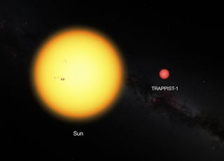 El ESO espera abrir una nueva vía para la caza de exoplanetas que pudieran ser habitables, 'primos' de la Tierra con condiciones similares, como los descubiertos con este estudio. (EFE)