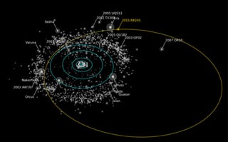 Bautizado de forma provisional como RR245, tiene un diámetro de unos 700 kilómetros y una de las órbitas más grandes para un planeta enano. (ESPECIAL)