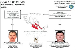Narcos. Los líderes de los cárteles Jalisco Nueva Generación y Los Cuinis, están en la lista. 
