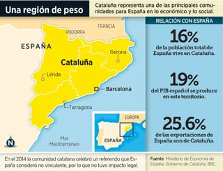 Cataluña amanece con tensión por votación