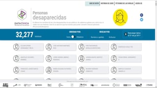 Acceso. En el sitio de www.personasdesaparecidas.org.mx, se puede los datos de más de 32 mil personas sin localizar. (PERSONASDESAPARECIDAS.ORG.MX-AGENCIA REFORMA)