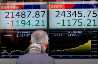 Arrastrada.  La Bolsa de Tokio continuó hoy con su desplome en la segunda parte de la sesión y cayó más de un 6 %. (AP)