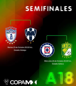 Los días 23 y 24 de octubre se realizarán las semifinales de la Copa MX Apertura 2018 entre Pachuca-Monterrey y Cruz Azul-León. (Especial)