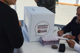 Opinión. Se instalarán 23 casillas en siete municipios de Coahuila, en la segunda consulta ciudadana; en Torreón serán 8 casillas. (EL SIGLO DE TORREÓN)