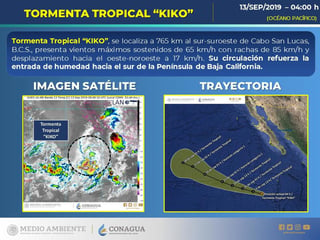 La tormenta tropical Kiko se localiza esta madrugada a 765 kilómetros de Cabo San Lucas, Baja California Sur, reportó la Comisión Nacional del Agua (Conagua). (TWITTER)