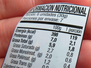 De acuerdo con información del ISSSTE y la Cofepris (Comisión Federal Contra Riesgos Sanitarios), los productos deben de tener una etiqueta frontal en la que se muestra el contenido nutrimental y aporte energético de los alimentos. (ESPECIAL)