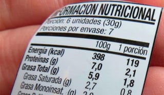 No creen que afecte el aspecto comercial el hecho de que alimentos tengan una etiqueta informativa nutrimental. (ARCHIVO)