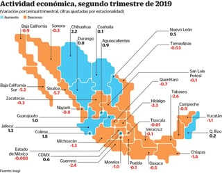 De acuerdo con los indicadores cíclicos de la economía mexicanos presentados ayer por el Instituto Nacional de Estadística y Geografía (Inegi), la economía mexicana muestra signos de debilidad. (EL UNIVERSAL)