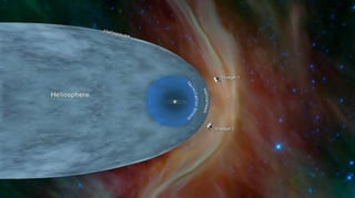 La sonda espacial Voyager 2, lanzada en 1977 desde el centro espacial de Cabo Cañaveral (EUA) para estudiar planetas externos, ha salido del sistema solar y entrado en el espacio interestelar. (ARCHIVO)