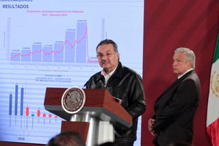 Según el titular de Pemex, la estrategia emprendida ha permitido reducir el robo de combustible en un 91% del volumen inicial de pérdidas, con un ahorro de 56 mil millones de pesos en poliductos. (NOTIMEX)