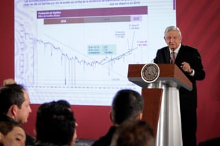 López Obrador reiteró sus críticas a la Reforma Energética de administraciones pasadas y aseguró que sus funcionarios 'engañaron', pues afirmaron que se aumentaría la producción y llegaría más inversión, lo que a su juicio no ocurrió. (NOTIMEX)