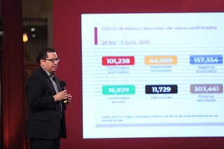 México superó este miércoles los 100,000 casos de coronavirus tras reportar la mayor cifra de contagios y muertes diarios, con 3,912 infectados y 1,092 decesos, informaron las autoridades sanitarias del país. (EL UNIVERSAL)