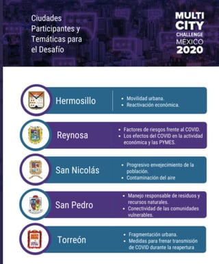 El Multi-City Challenge México 2020 (MCC2020) aspira a descubrir e implementar soluciones innovadoras a problemas urbanos apremiantes mediante el uso de metodologías participativas. 
(ESPECIAL)