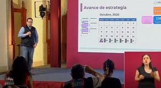 Las autoridades federales de Salud ofrecieron la conferencia de prensa diaria para informar a la población sobre la pandemia de la enfermedad COVID-19, causada por el coronavirus SARS-CoV-2, en México. (ARCHIVO)