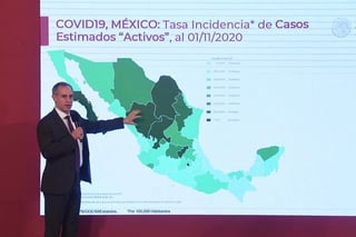 El subsecretario López-Gatell dijo que Coahuila es el segundo estado de importancia epidémica en el conglomerado de la zona norte. (EL UNIVERSAL)
