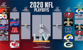 Se definieron las rondas divisionales de la Conferencia Nacional de la NFL, a jugarse la próxima semana. (ESPECIAL) 