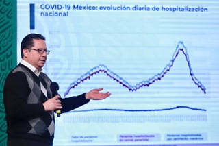 Autoridades sanitarias mexicanas señalaron este lunes una mala interpretación en medios de comunicación sobre las cifras de exceso de mortalidad por coronavirus publicadas este fin de semana. (ARCHIVO)