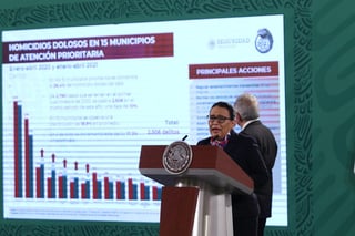 Rosa Icela Rodríguez Velázquez, presumió que en el primer cuatrimestre de 2021 se presentaron 4% menos muertes violentas, respecto al mismo periodo del año anterior. (EL UNIVERSAL)