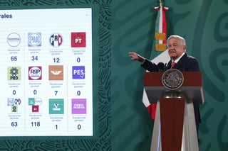 López Obrador aseguró este lunes que en la jornada electoral de ayer domingo, se reafirmó que se continúe con la política de transformación en México. (EFE)