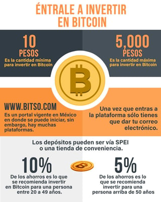 Por esta razón el entrevistado recomendó a quien está empezando en el mundo de las monedas digitales hacerlo por Bitso y desde luego invertir en Bitcoin.