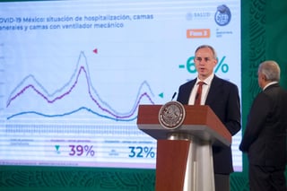 El subsecretario Hugo López-Gatell subrayó que la tercera ola de COVID-19 que afecta al país desde hace más de tres meses, ya hila ocho semanas de reducción mientras que el 70 % de la población adulta ha recibido al menos una dosis de la vacuna. (EL UNIVERSAL)
