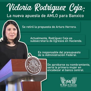 La nominación de Victoria Rodríguez Ceja como gobernadora del Banco de México sorprendió al mercado, pues se habían manejado muchos otros nombres y el de ella no figuraba entre las opciones. (EL SIGLO DE TORRÉON / José Díaz)