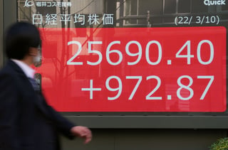Al descanso de las negociaciones de ayer, el Nikkei, el principal indicador del parqué tokiota, escalaba un 3.84 % o 950.32 puntos, hasta 25,667.85 enteros. (ARCHIVO) 