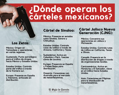 En 2020, la DEA estimó que estaba activo en 15 de los 32 estados de la República Mexicana; además,
según analistas y periodistas tiene operación en más de 50 países.