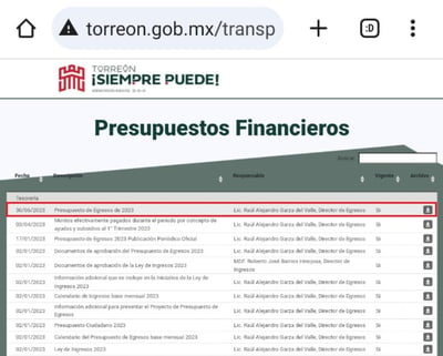 En la página del ayuntamiento de Torreón se observa que la última actualización del presupuesto de egresos está hasta el 30 de junio del presente año, sin embargo, a inicios de septiembre se hizo el último cambio. (INTERNET)
