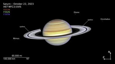 Los radios de Saturno son características transitorias que giran junto con los anillos. (ESA)