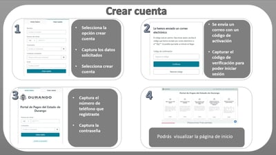 La Recaudación de Rentas en Gómez Palacio informó que recibieron el anuncio oficial de que la plataforma de Durango Digital ya no funcionará, pero que los contribuyentes interesados en pagar en línea el Refrendo, Replaqueo, ISN, ISH, ISAN podrán hacerlo directamente en la siguiente liga: https://www.pagos.durango.gob.mx/