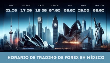 Horario de Forex y Mejores Horas de Trading para Traders Mexicanos