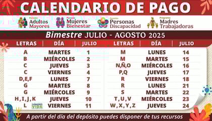 Programas para el Bienestar: ¿Qué personas cobran sus pensiones HOY martes 1 de julio?