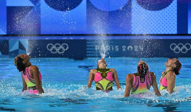 Equipo mexicano de natación artística cierra histórica participación