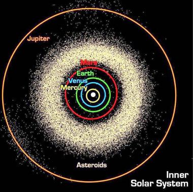 Como comparación, el diámetro de la Tierra es de 12 mil 875 kilómetros y el de la Luna de 3 mil 380.