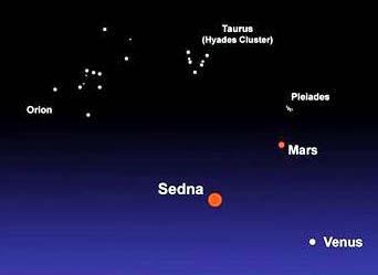 Brown indicó, en una conferencia de prensa telefónica, que Sedna se divisó por primera vez en noviembre pasado, en uno de los telescopios más pequeños del observatorio Monte Palomar (al este de San Diego, California).