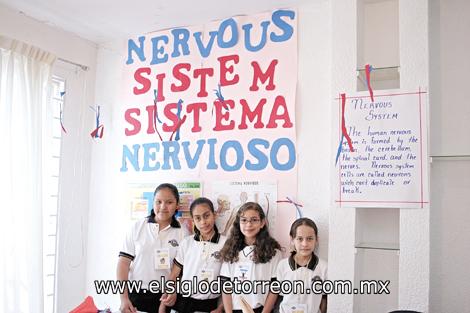 Alumnas que presentaron el tema del sistema nervioso.